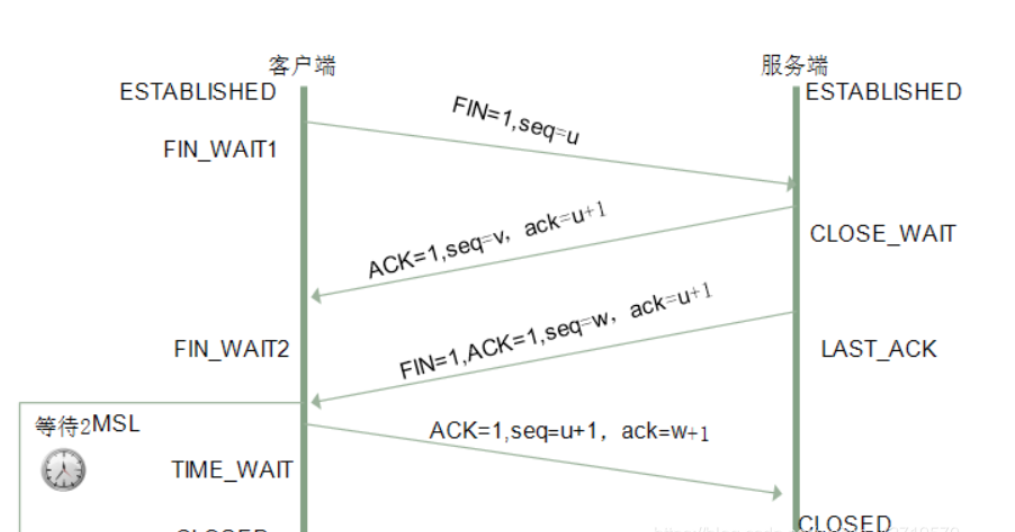 image-20220713101020942