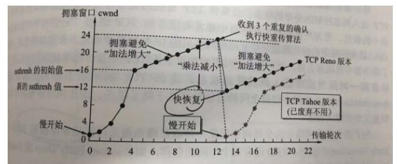 image-20220810125351669