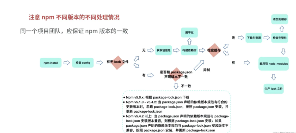 image-20220831151407650