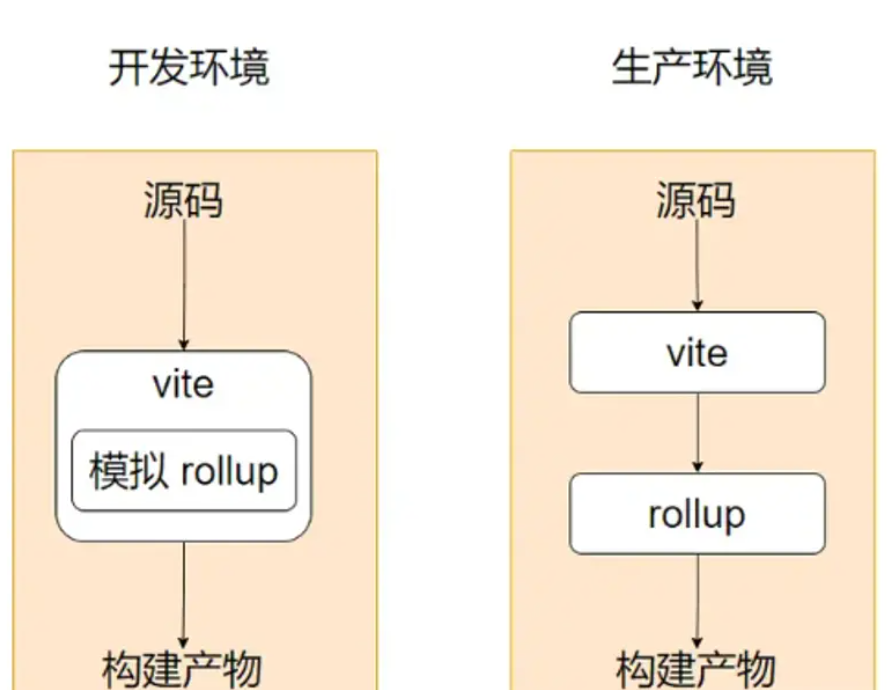 image-20230905201302015