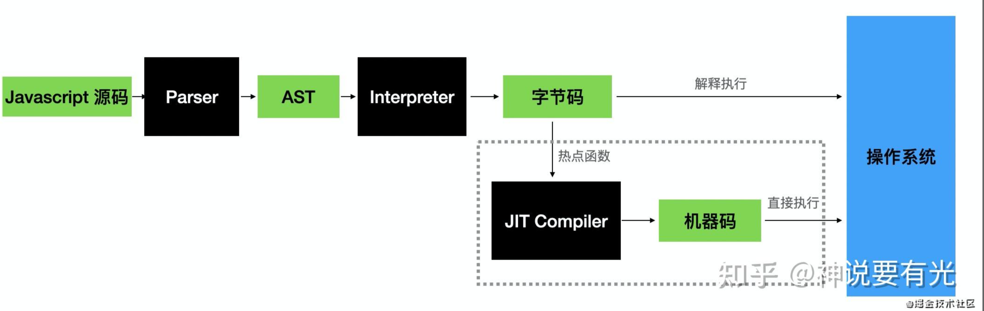 image-20240110175152380