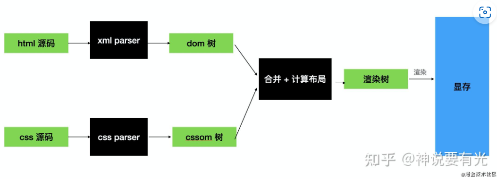 image-20240110183440696