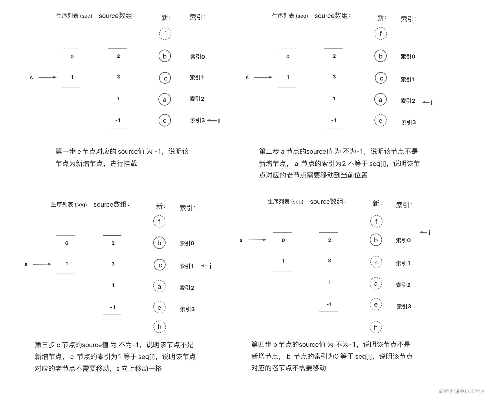 WX20231205-003852@2x.png
